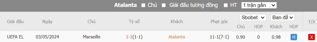 keo-the-phat-ngon-an-atalanta-vs-marseille-2h-ngay-10-05_28482 Kèo thẻ phạt ngon ăn Atalanta vs Marseille, 2h ngày 10/05 - Ảnh 3