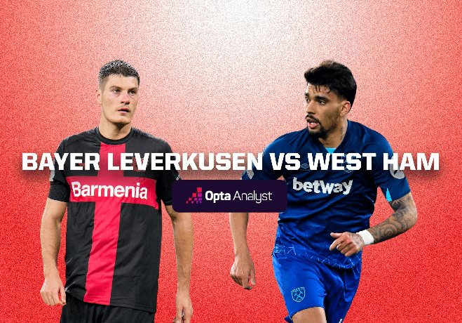 Nhận định Leverkusen vs West Ham, 02h00 ngày 12/4 Nhận định Leverkusen vs West Ham, 02h00 ngày 12/4