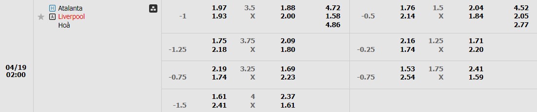 soi-keo-nha-cai-atalanta-vs-liverpool-2h-ngay-19-04_25381 Soi kèo nhà cái Atalanta vs Liverpool, 2h ngày 19/04 - Ảnh 1
