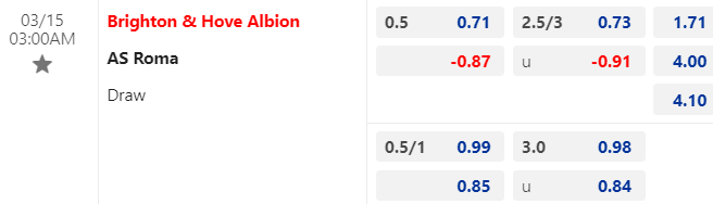soi-keo-nha-cai-brighton-vs-as-roma-3h00-ngay-15-3_20392 Soi kèo nhà cái Brighton vs AS Roma, 3h00 ngày 15/3 - Ảnh 1