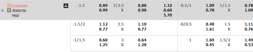 soi-keo-nha-cai-liverpool-vs-atalanta-2h00-ngay-12-4_24366 Soi kèo nhà cái Liverpool vs Atalanta, 2h00 ngày 12/4 - Ảnh 1