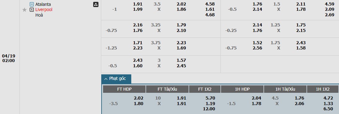 soi-keo-phat-goc-atalanta-vs-liverpool-2h-ngay-19-04_25301 Soi kèo phạt góc Atalanta vs Liverpool, 2h ngày 19/04 - Ảnh 1
