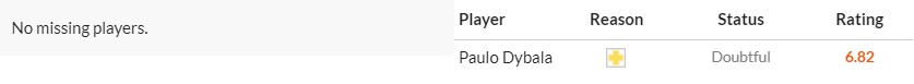 soi-keo-phat-goc-bayer-leverkusen-vs-as-roma-2h-ngay-10-05_28404 Soi kèo phạt góc Bayer Leverkusen vs AS Roma, 2h ngày 10/05 - Ảnh 2