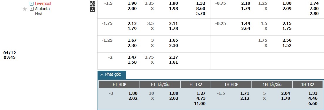 soi-keo-phat-goc-liverpool-vs-atalanta-2h-ngay-12-04_24351 Soi kèo phạt góc Liverpool vs Atalanta, 2h ngày 12/04 - Ảnh 1