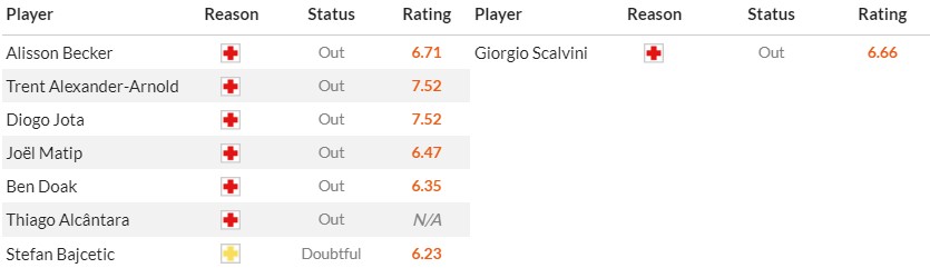 soi-keo-phat-goc-liverpool-vs-atalanta-2h-ngay-12-04_24352 Soi kèo phạt góc Liverpool vs Atalanta, 2h ngày 12/04 - Ảnh 2