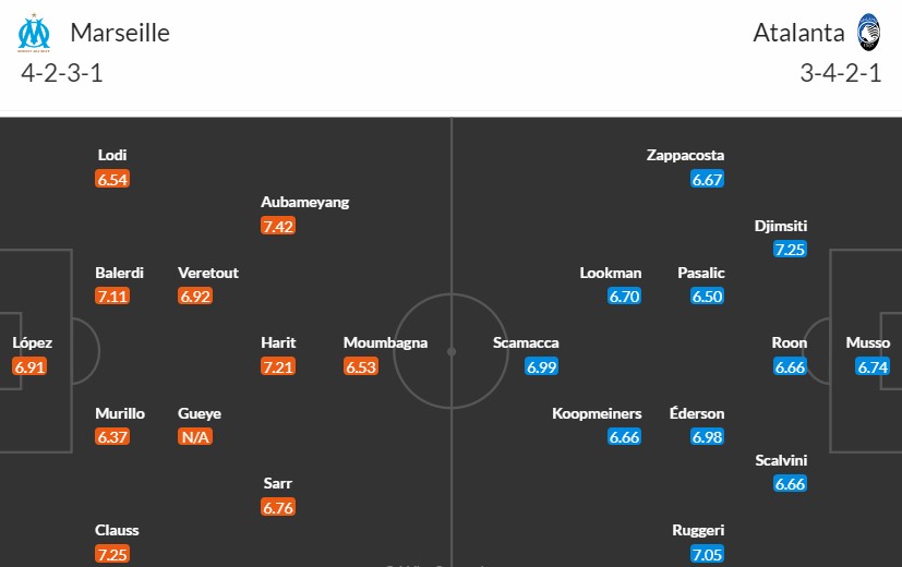 soi-keo-phat-goc-marseille-vs-atalanta-2h-ngay-03-05_27318 Soi kèo phạt góc Marseille vs Atalanta, 2h ngày 03/05 - Ảnh 3