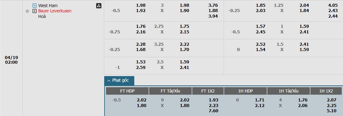 soi-keo-phat-goc-west-ham-vs-bayer-leverkusen-2h-ngay-19-04_25324 Soi kèo phạt góc West Ham vs Bayer Leverkusen, 2h ngày 19/04 - Ảnh 1